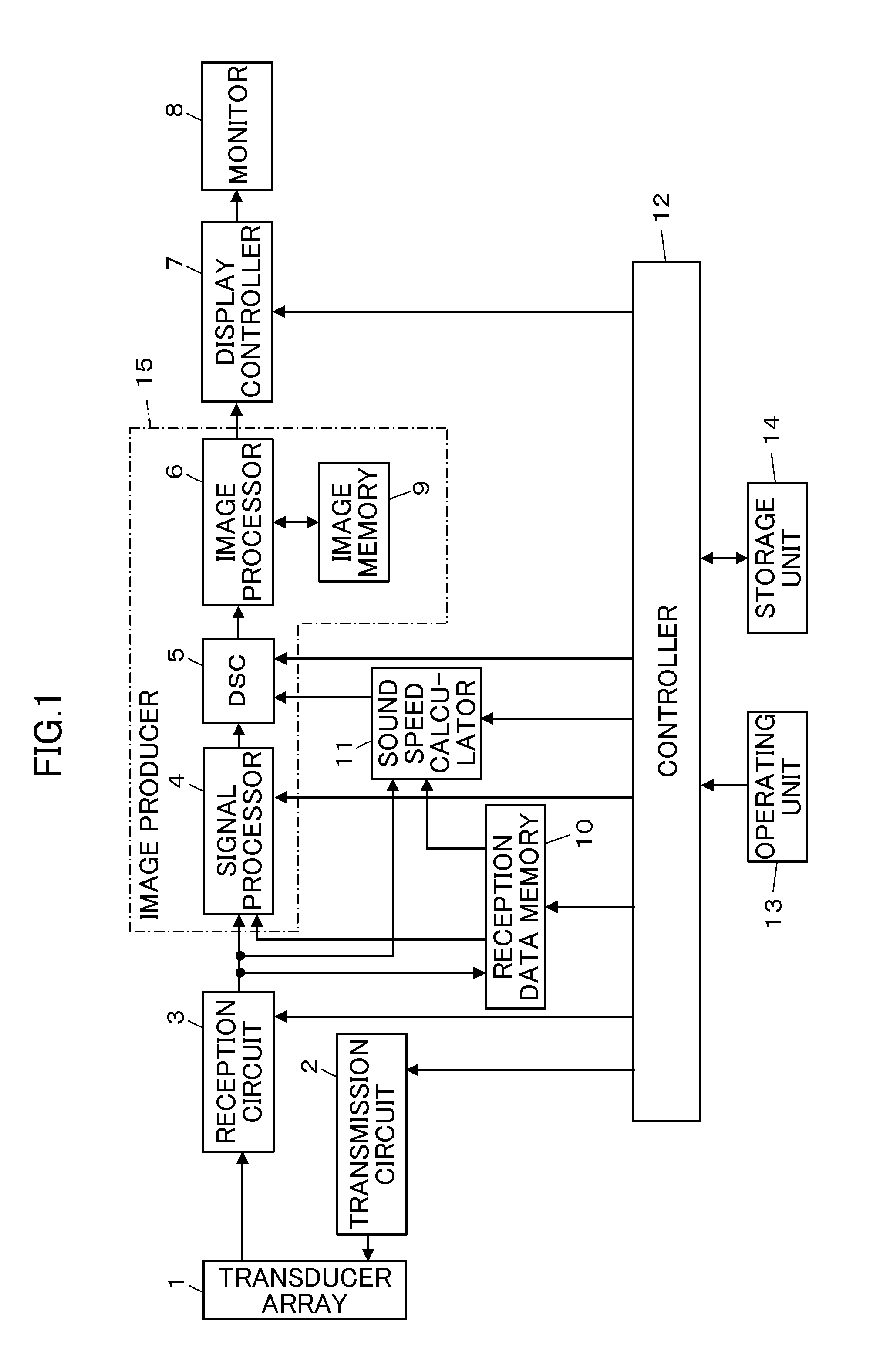 Ultrasound diagnostic apparatus and method of producing ultrasound image