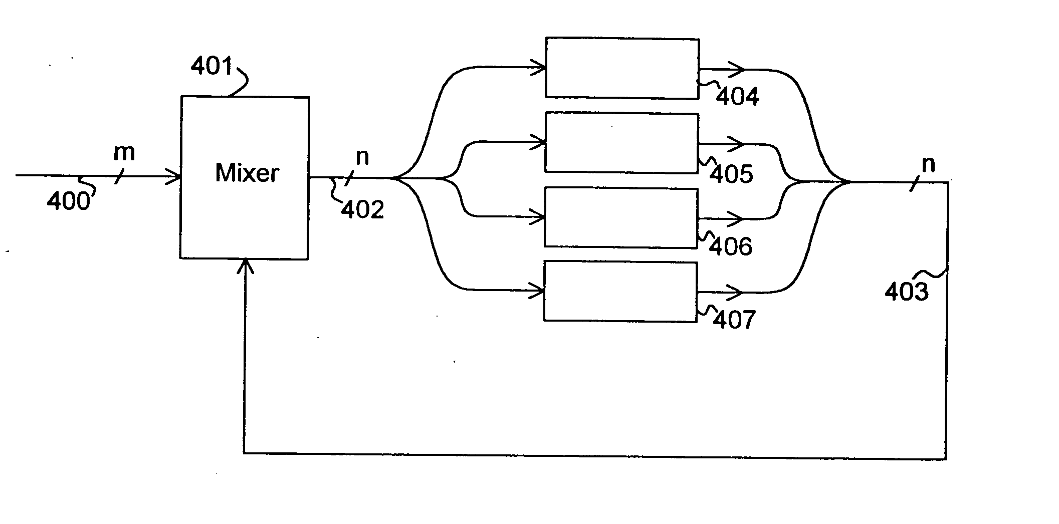 Artificial ambiance processing system