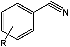 Asymmetric beta-diimine univalent magnesium complex as well as preparation method and application thereof in hydroboration of nitrile