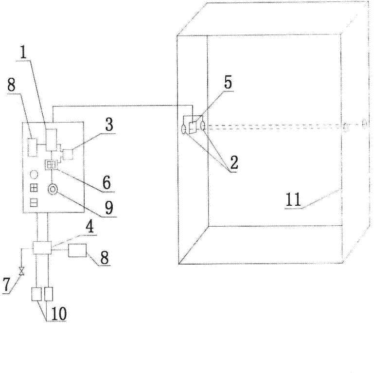 Indoor intelligent water and electricity controller and control method thereof