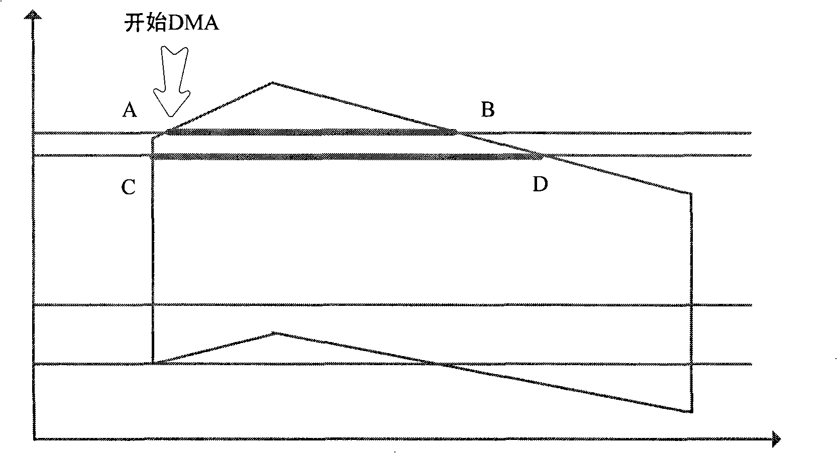 gui-optimizing-method-of-high-resolution-digital-liquid-crystal-screen