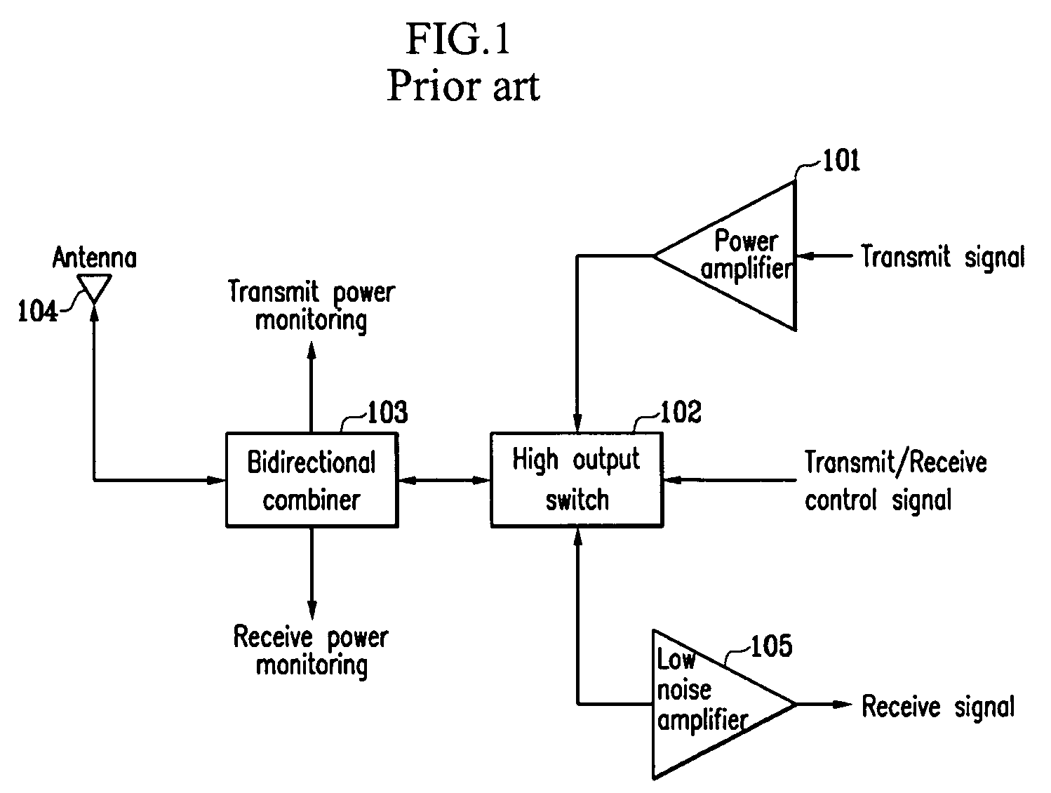 Apparatus and method for separating transmit and receive signals for time division duplexing radio system