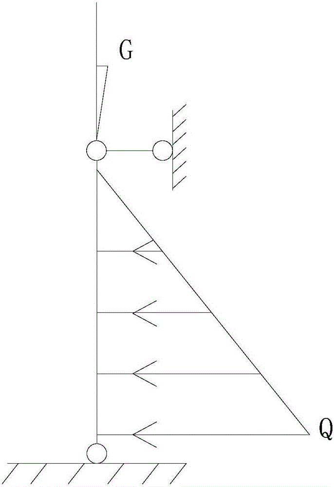 A method for installing horizontal embedded parts