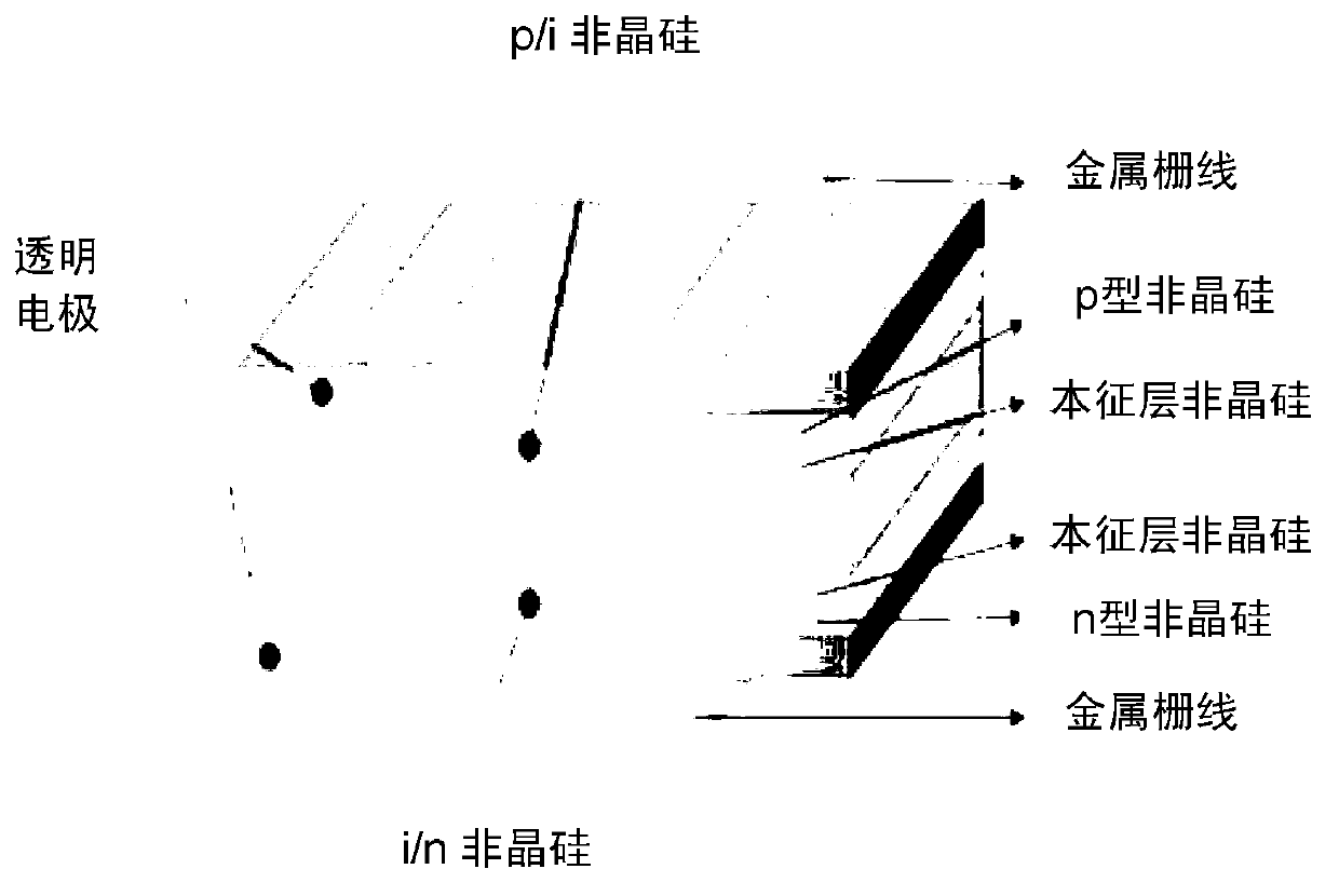 Method for preparing crystalline silicon heterojunction/microcrystalline silicon thin film laminated photovoltaic cell