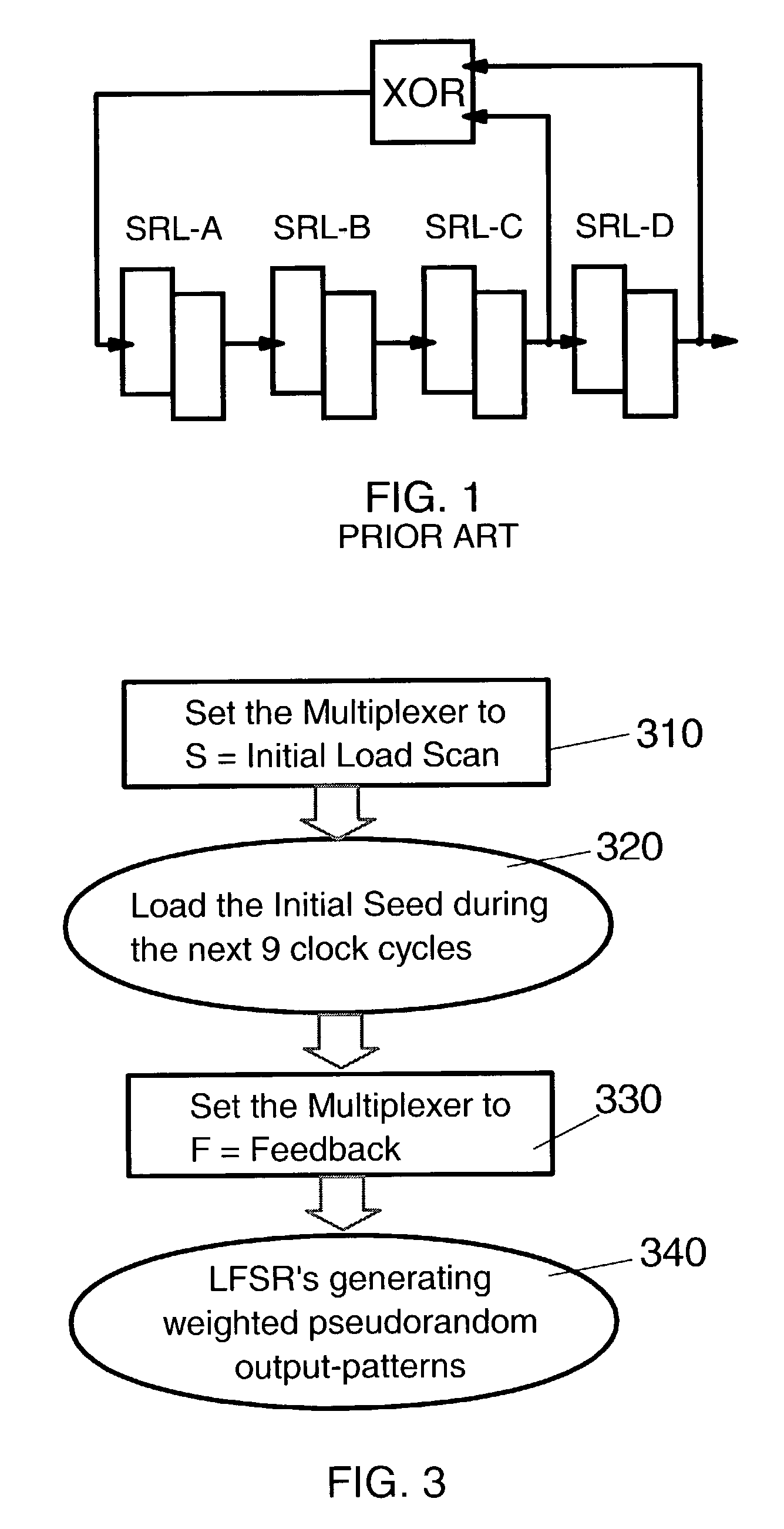 Random pattern weight control by pseudo random bit pattern generator initialization