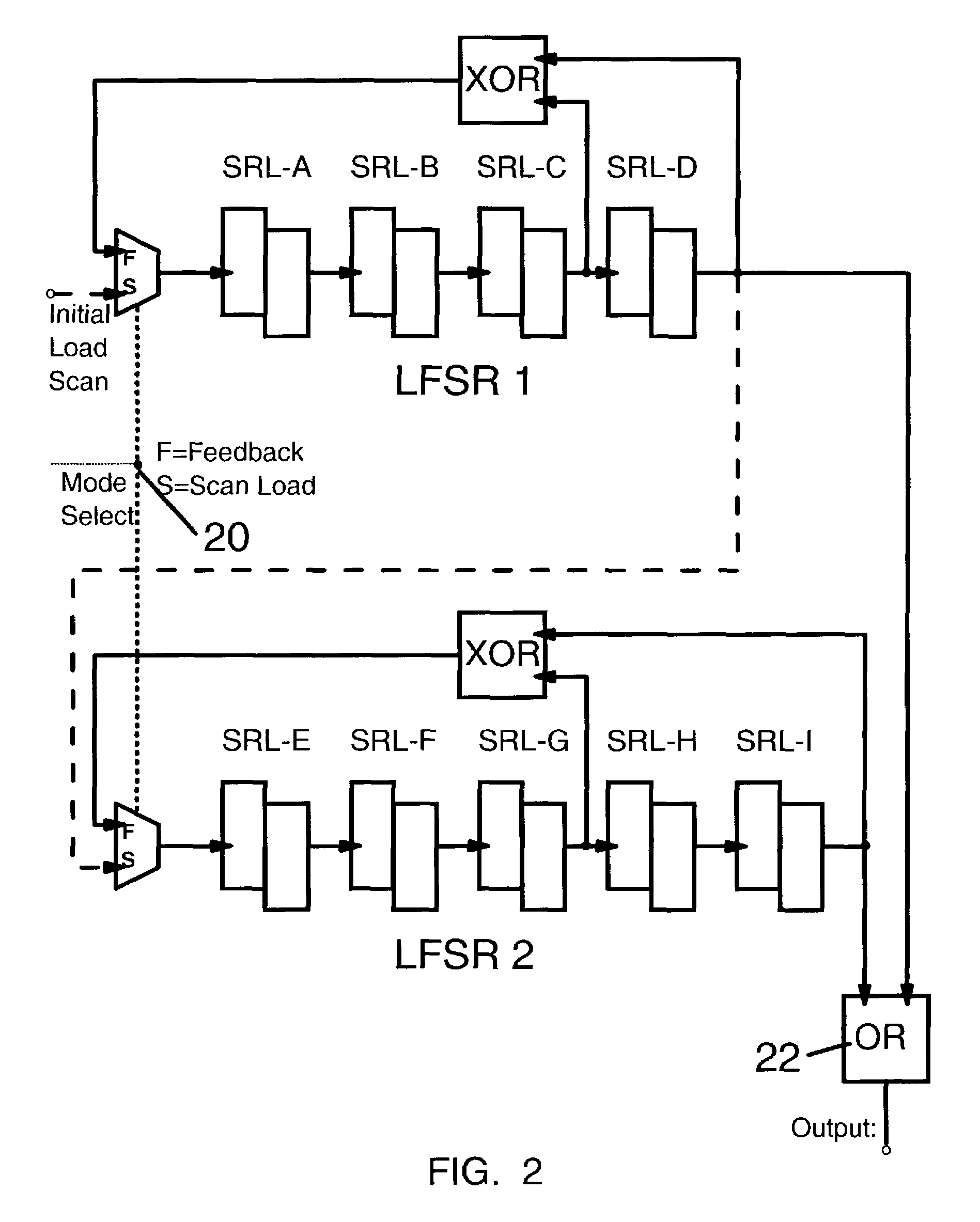 Random pattern weight control by pseudo random bit pattern generator initialization