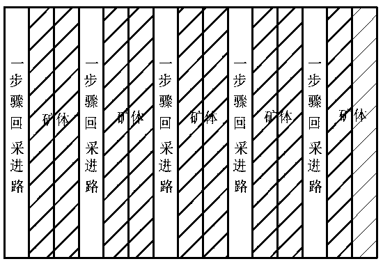 A blasting method used in road mining