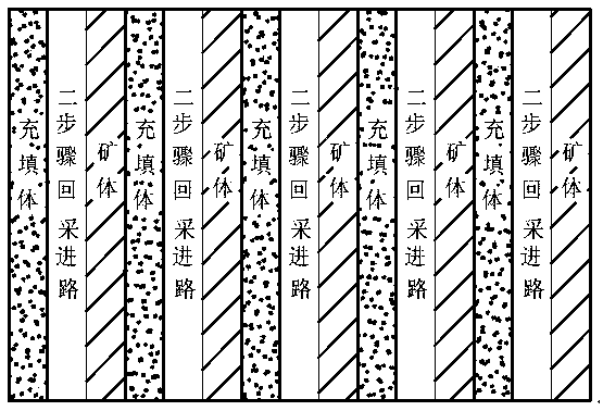 A blasting method used in road mining