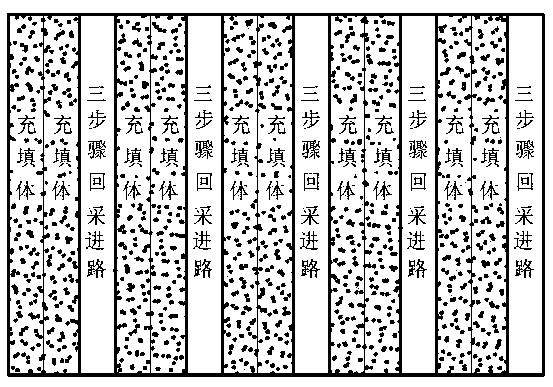 A blasting method used in road mining