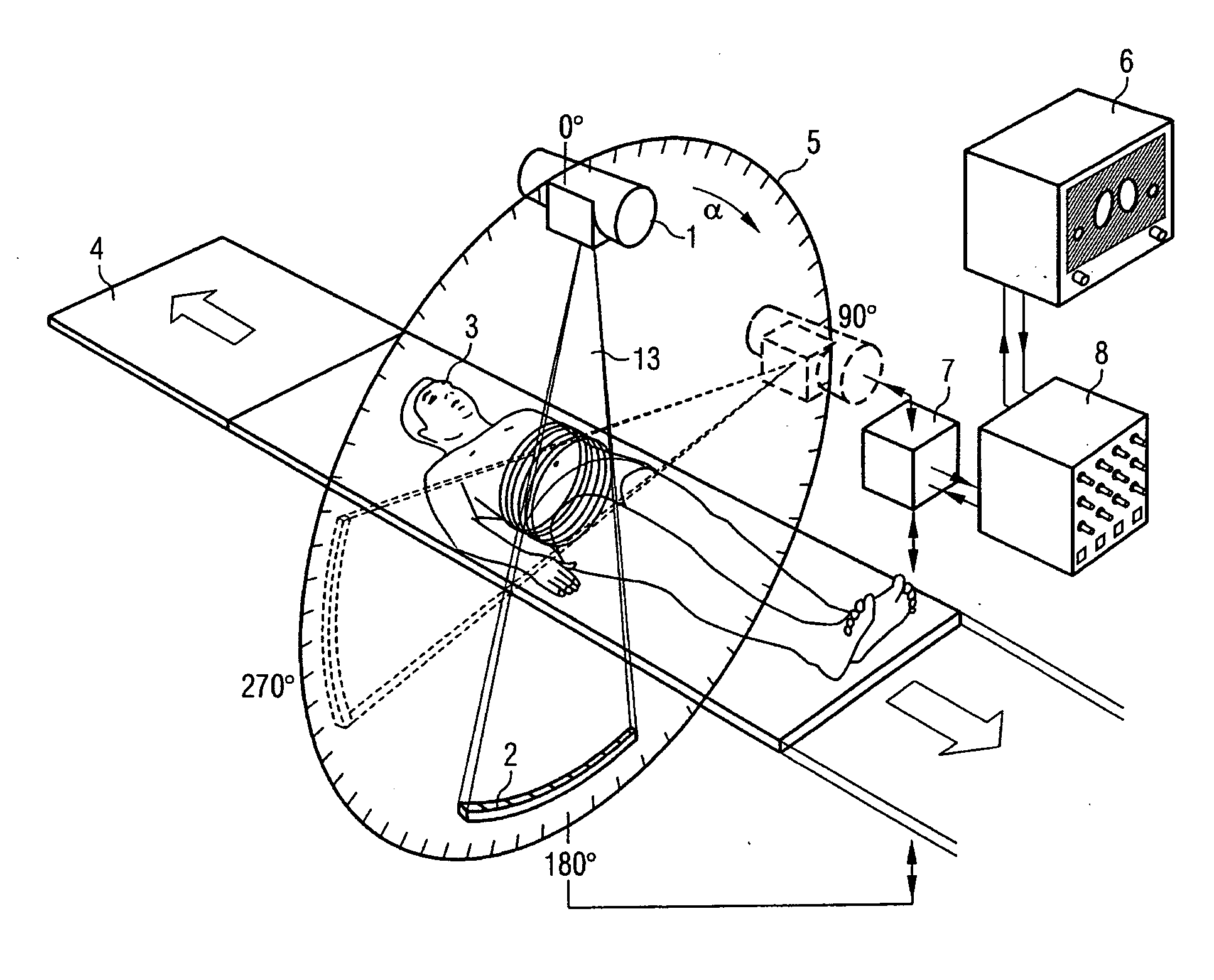 Computed tomography device with active adaptation of the measuring electronics