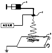 Polytetrafluoroethylene spun-fiber waterproof acoustic-transmission membrane and production method thereof