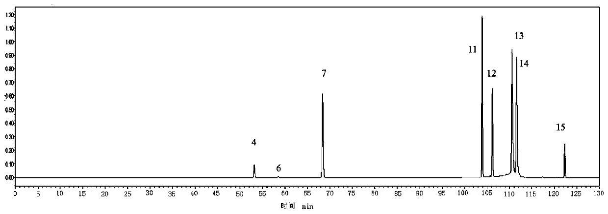HPLC (High Performance Liquid Chromatography) fingerprint spectrum of tablet capable of promoting blood circulation and eliminating goiter, and preparation method thereof