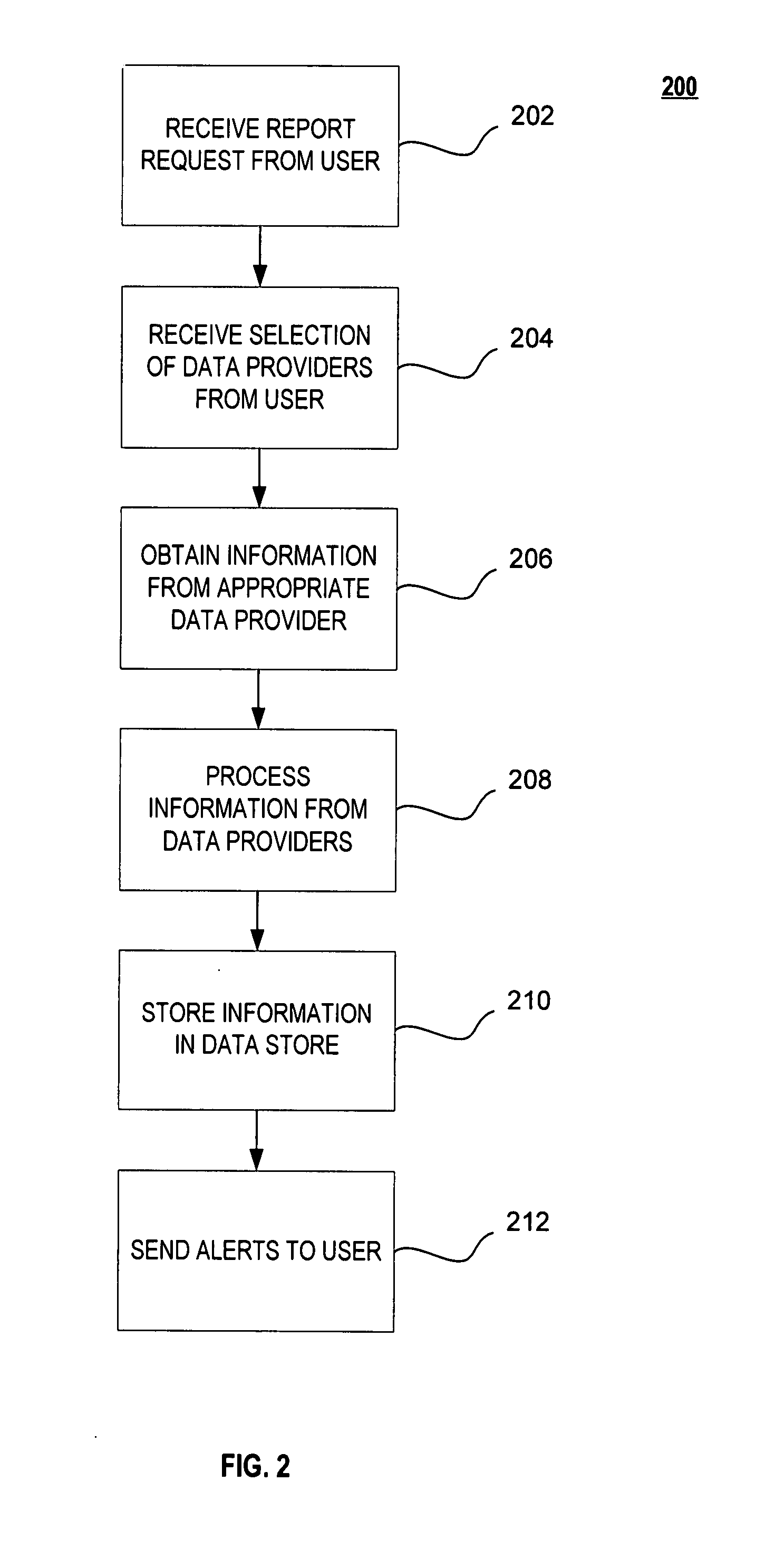 Method and system for preventing and detecting identity theft
