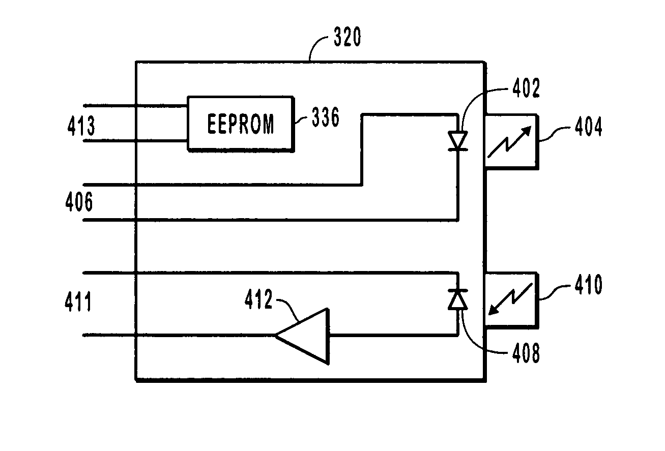 Modular optical device with mixed signal interface