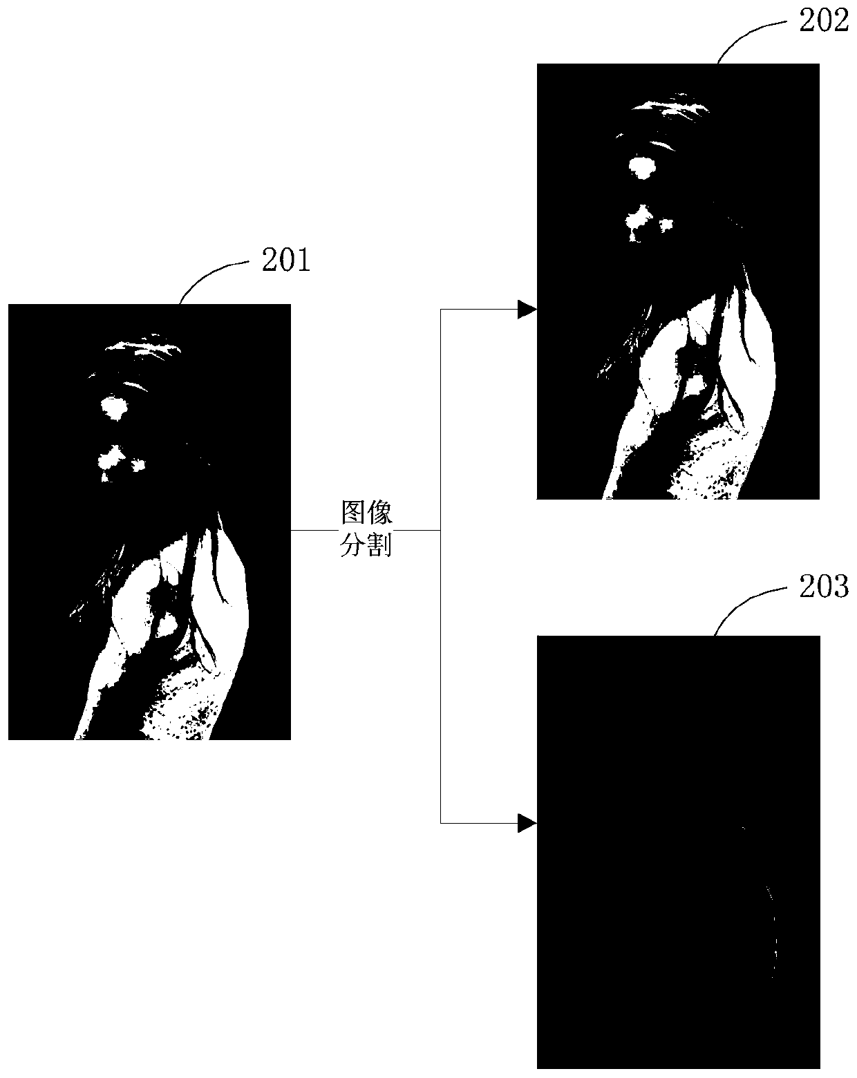 Image processing method, image processing device, terminal device and readable storage medium