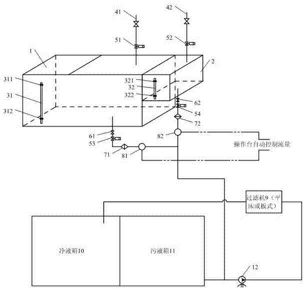 Automatic liquid preparing device and method of technological lubrication liquid in plate and strip foil calendering