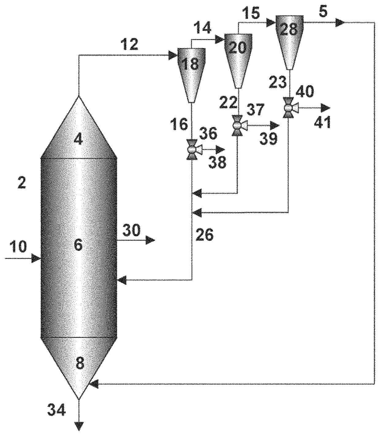 Method, an arrangement and use of an arrangement of preparing polymer