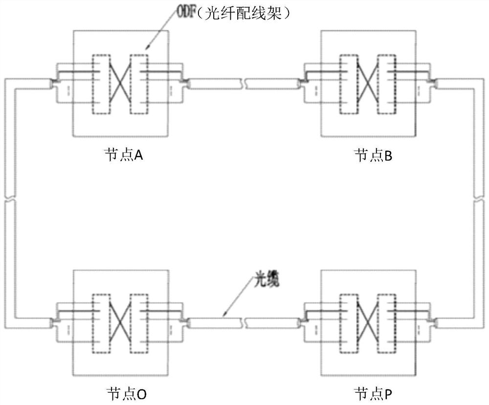 Optical cross-connect device for metro backbone transport network