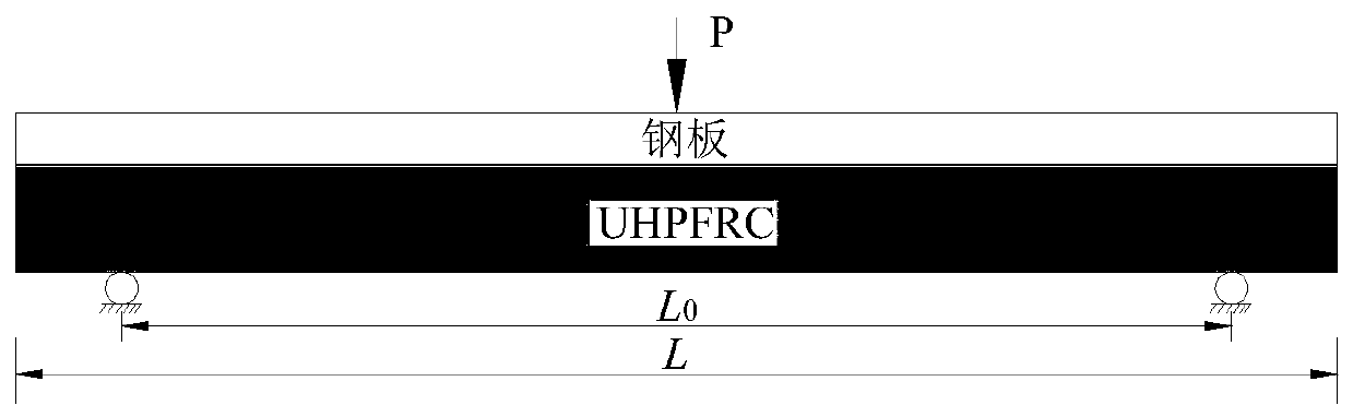 Composite steel bridge deck based on bonded steel fiber reinforced concrete and its paving method