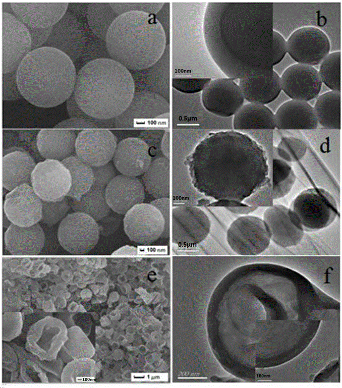 Method for preparing porous difunctional adsorption material