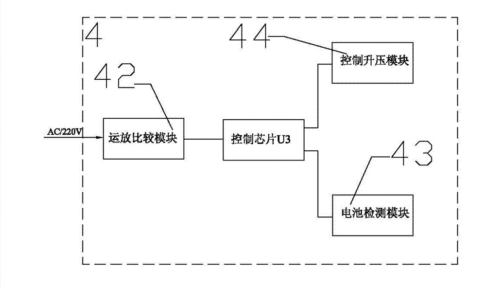 Emergency lighting integrated LED (light emitting diode) lamp fixture