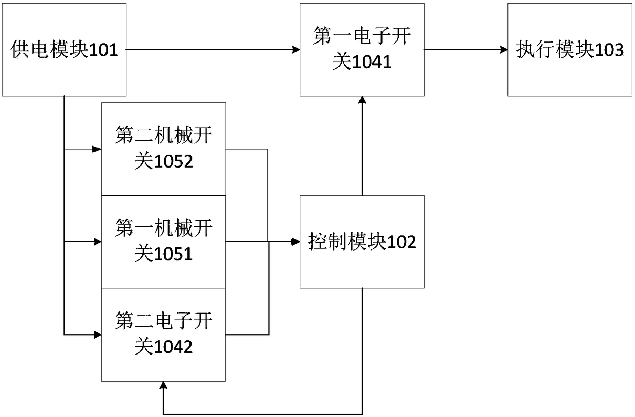 Electronic equipment, energy-saving control method, energy-saving device and readable storage medium