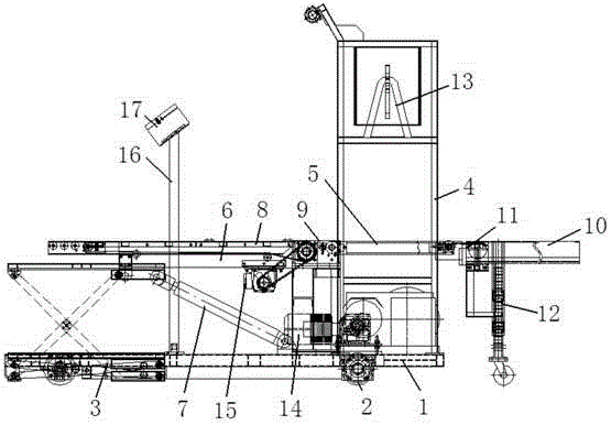 a loading and unloading vehicle