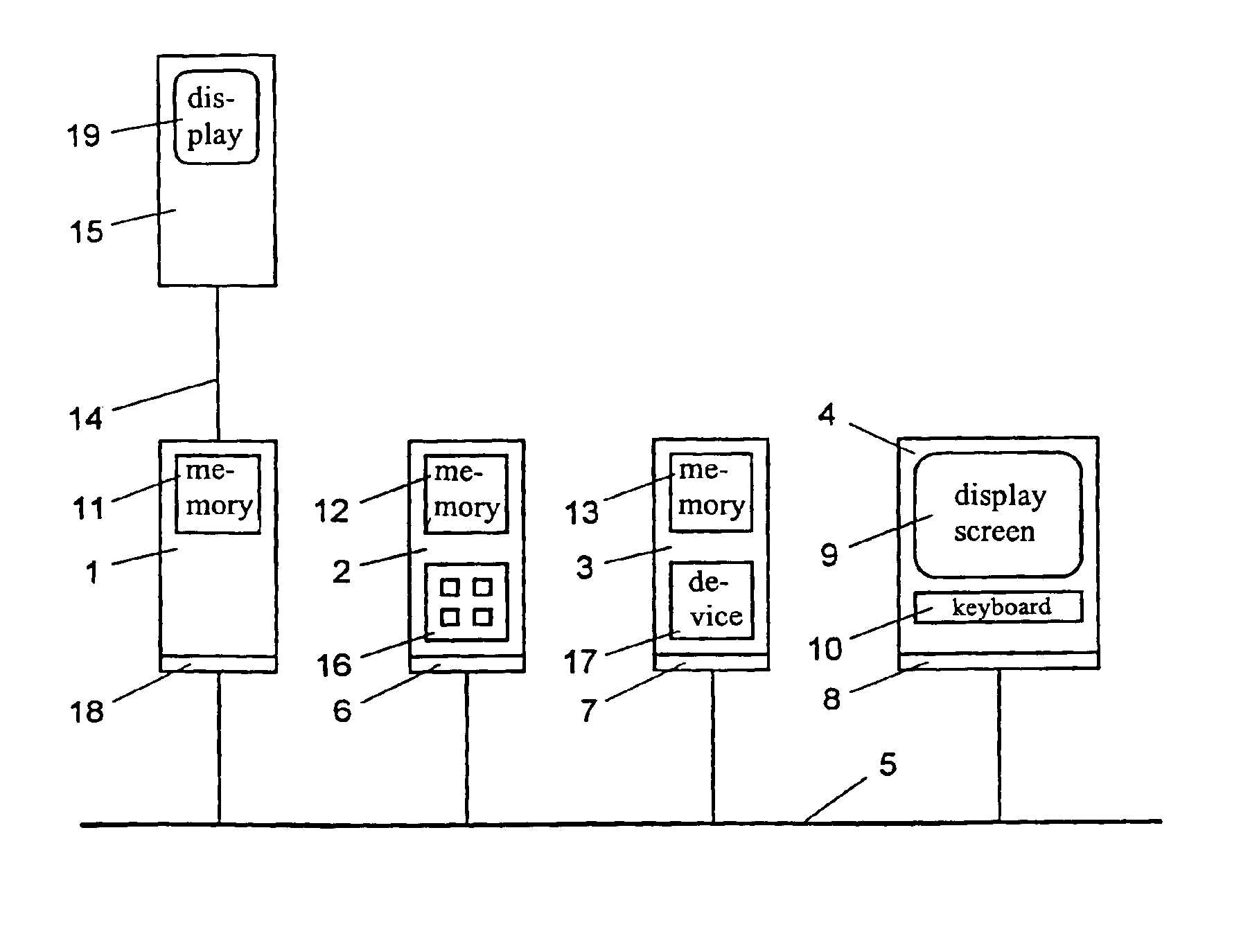 Distributed control system and an associated system component for the distributed control system