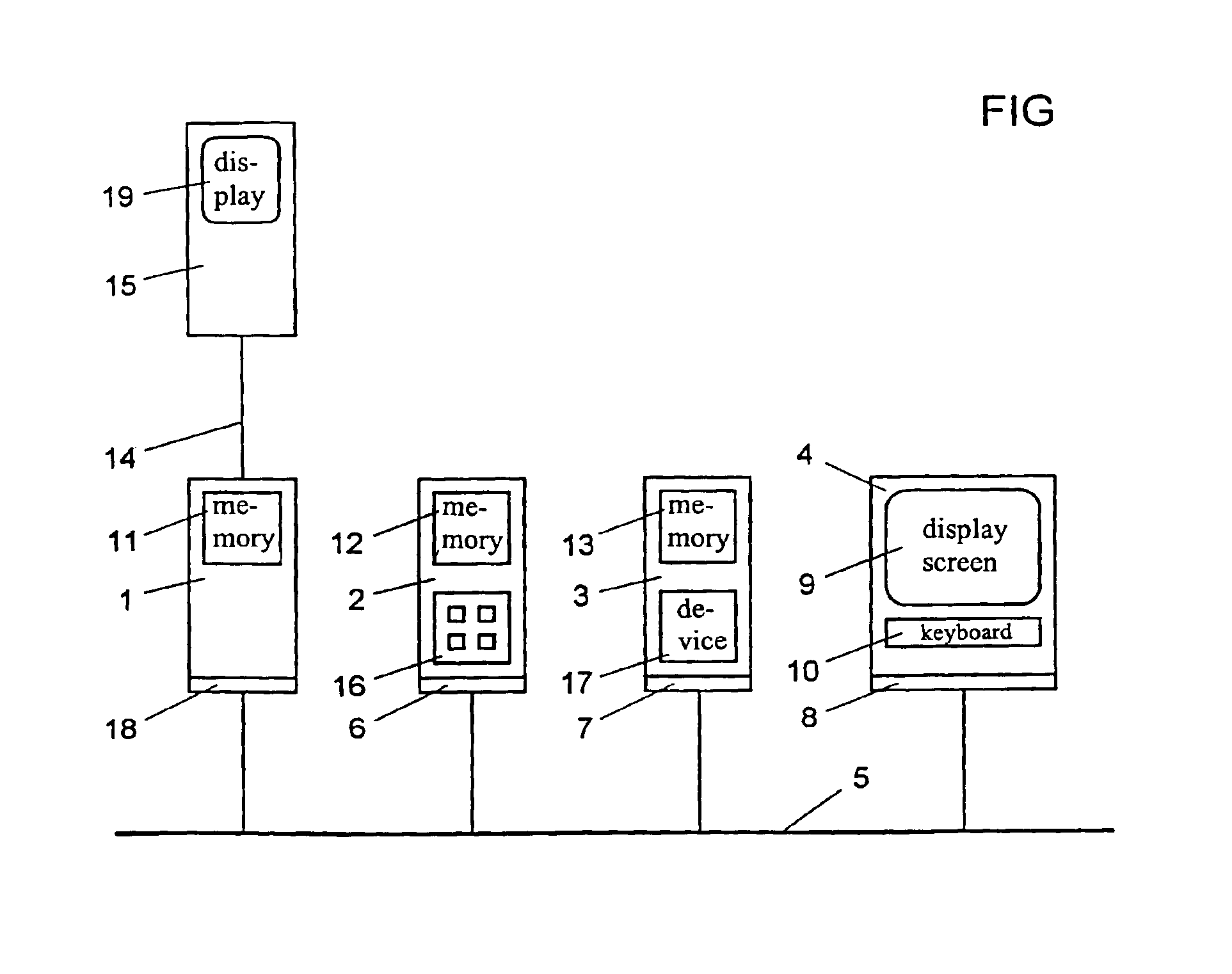 Distributed control system and an associated system component for the distributed control system