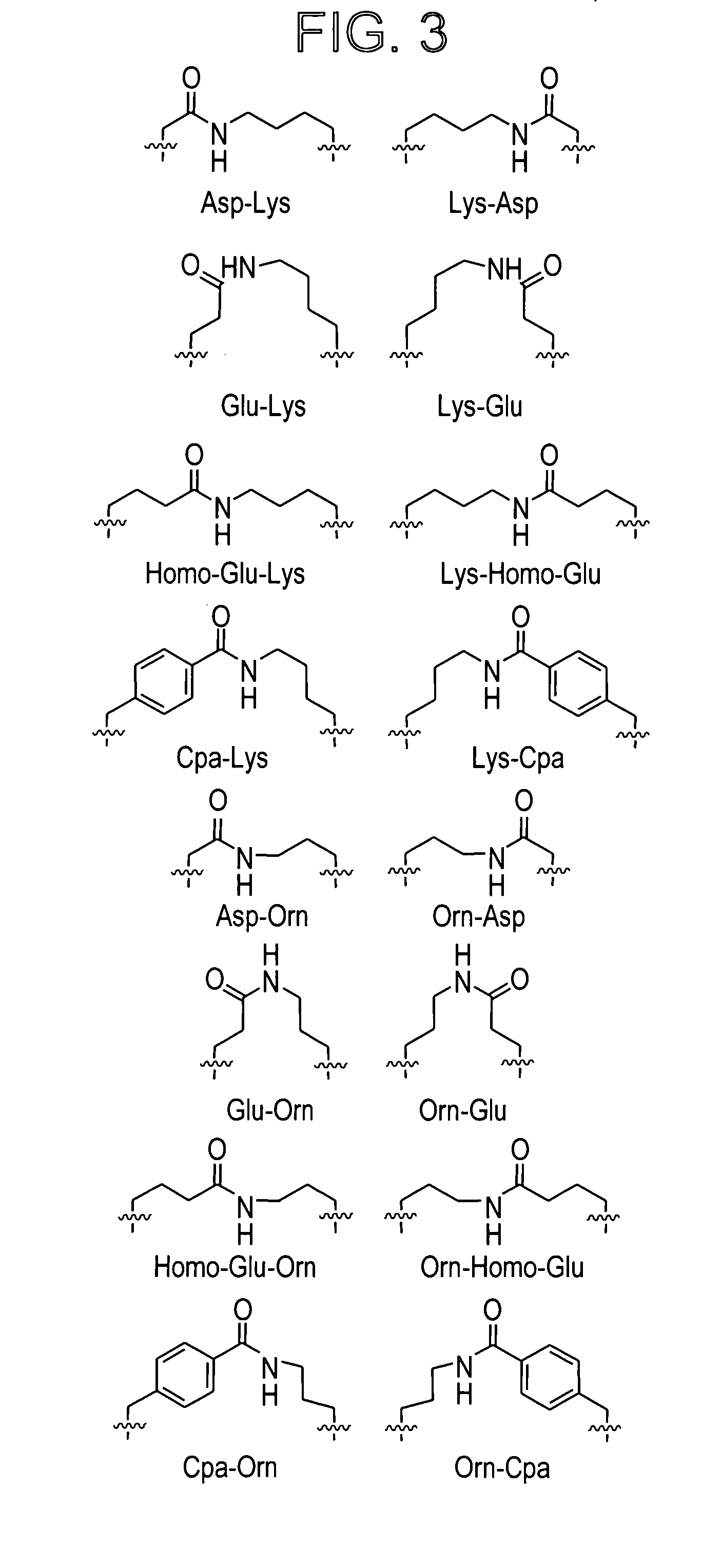 CGRP peptide antagonists and conjugates