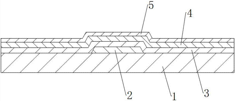 Manufacture method of array substrate