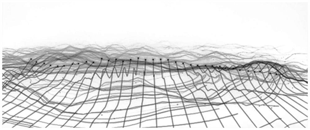 Anti-carsickness method and system based on visual model