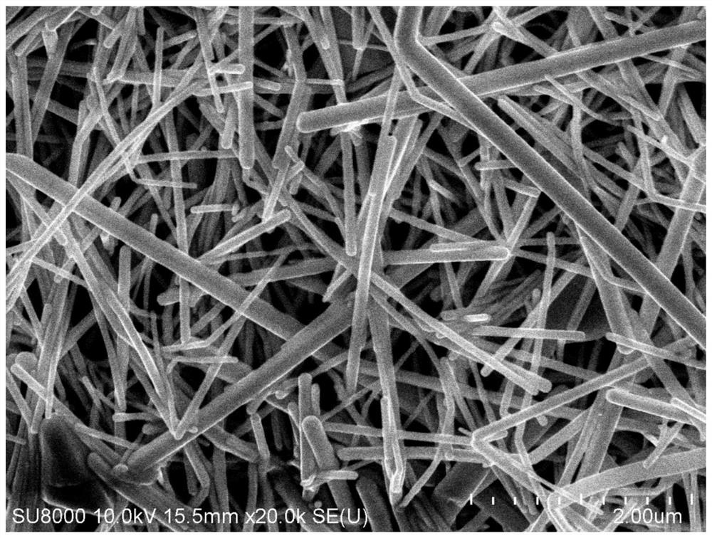 Preparation methods for composite nanofiber membrane and flexible strain sensor