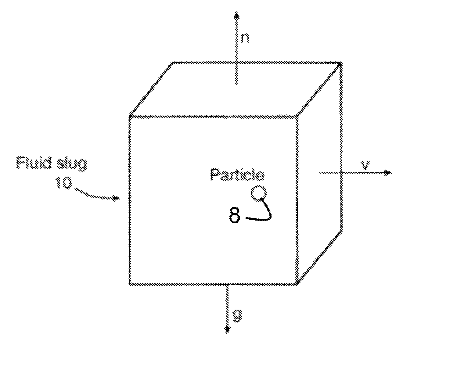 Aerosol transport system