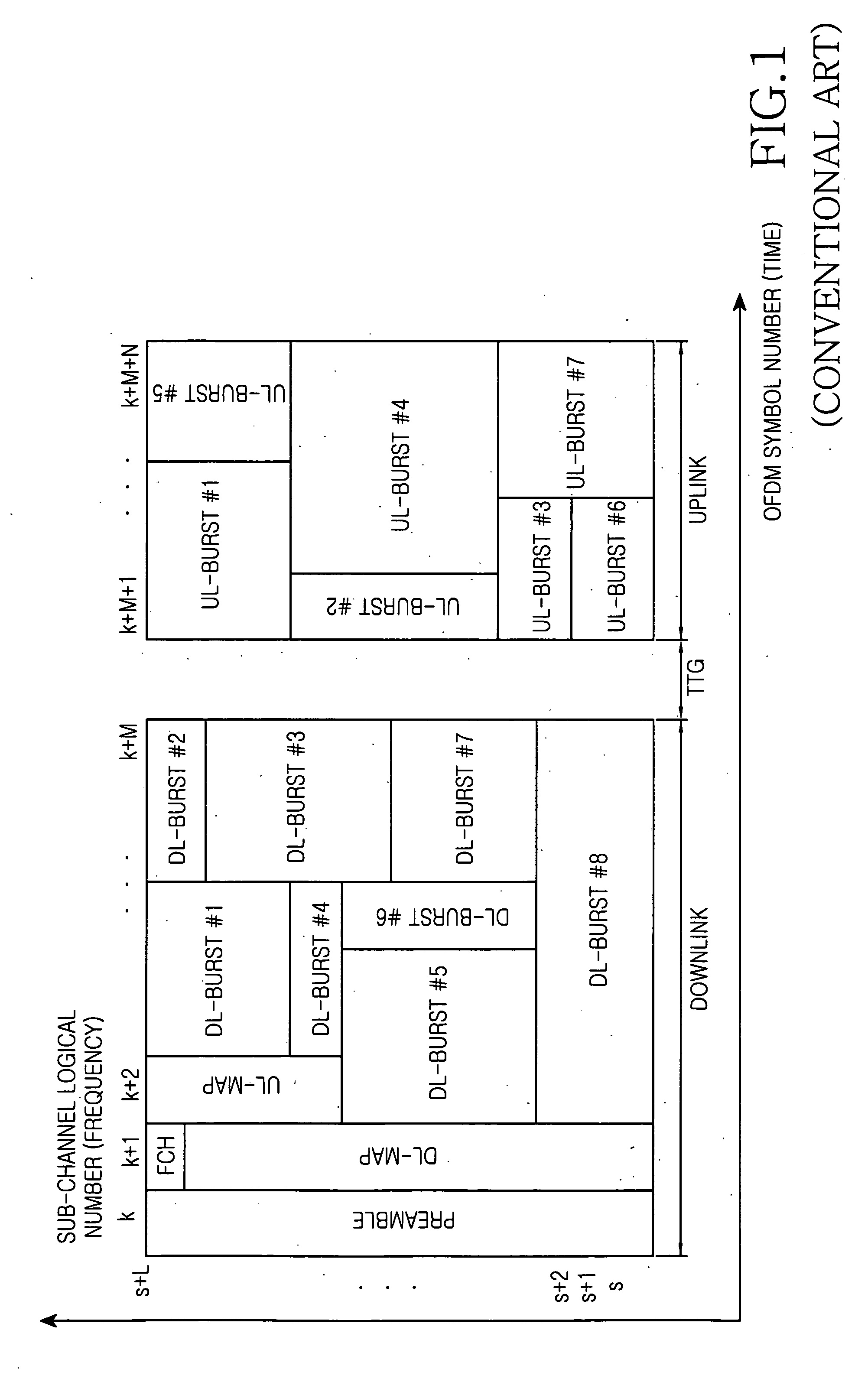 Apparatus and method for reducing transmission overhead in a broadband wireless communication system