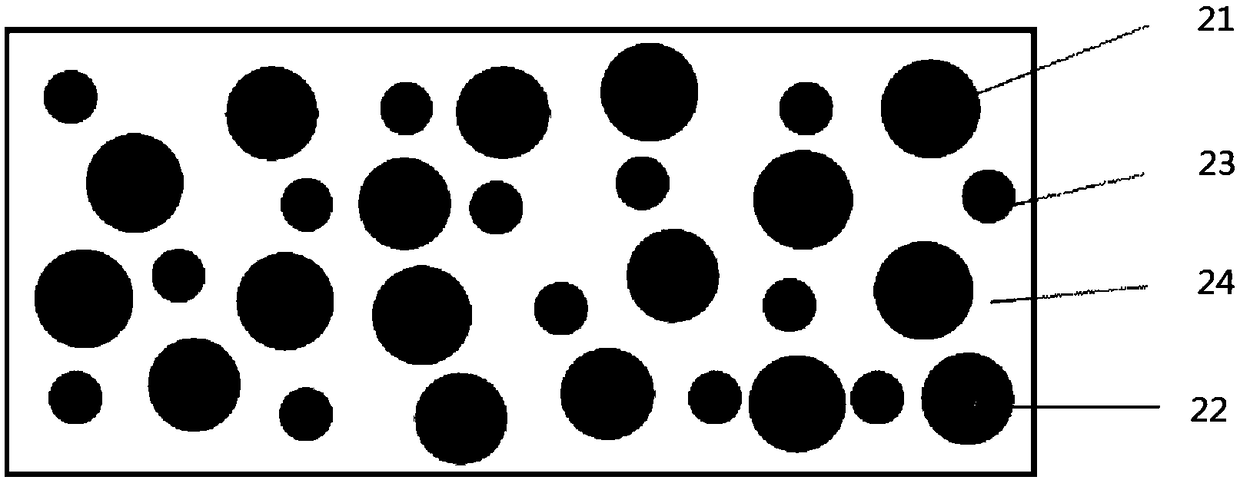 A kind of interconnection solder and its interconnection forming method