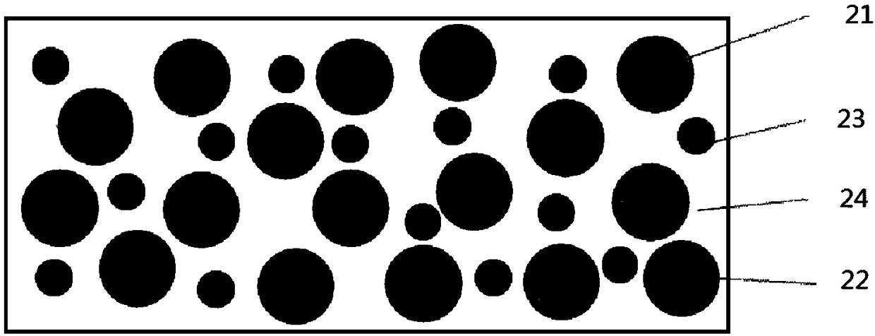 A kind of interconnection solder and its interconnection forming method