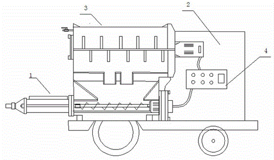Grouter with stirring device and control method of grouter