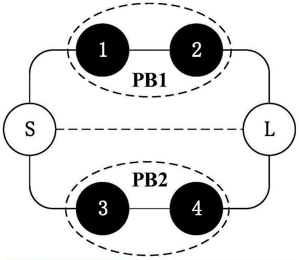 A Reconfigurable Dual-Band Bandpass Filter