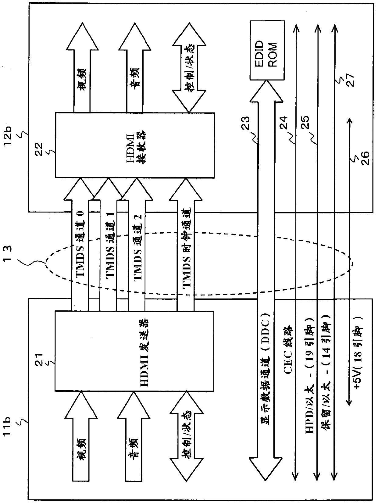 Sending device and method, receiving device and method, and computer-readable storage medium
