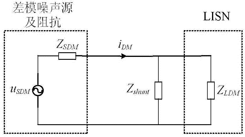 Method for estimating differential mode interference noise impedance of equipment