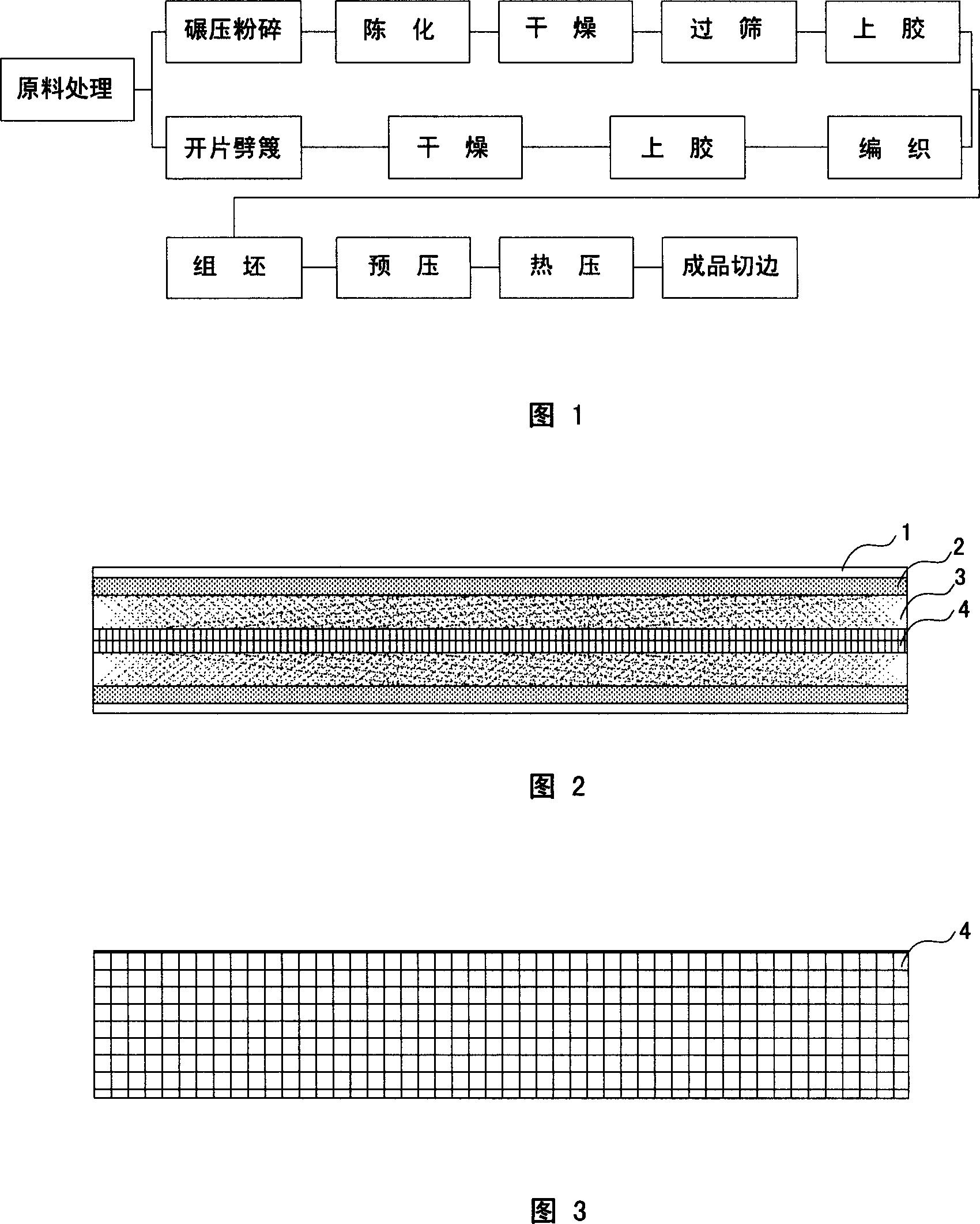 Composite board of small pieces of bamboo reinforcement, and manufacturing method