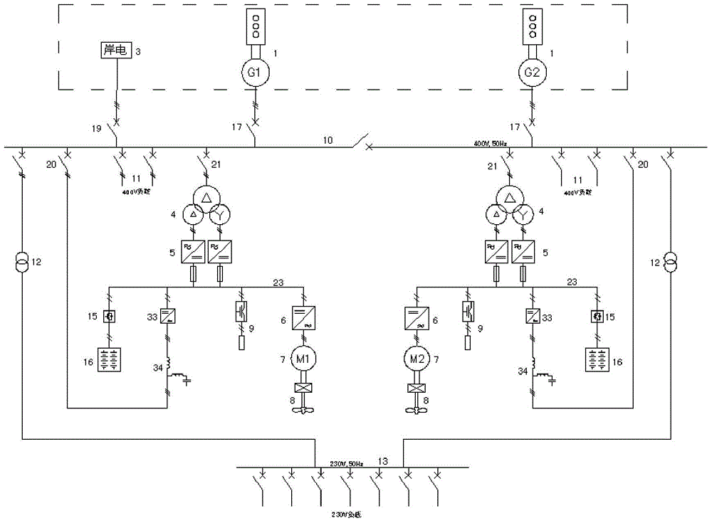 Ship power system powered by hybrid power supply