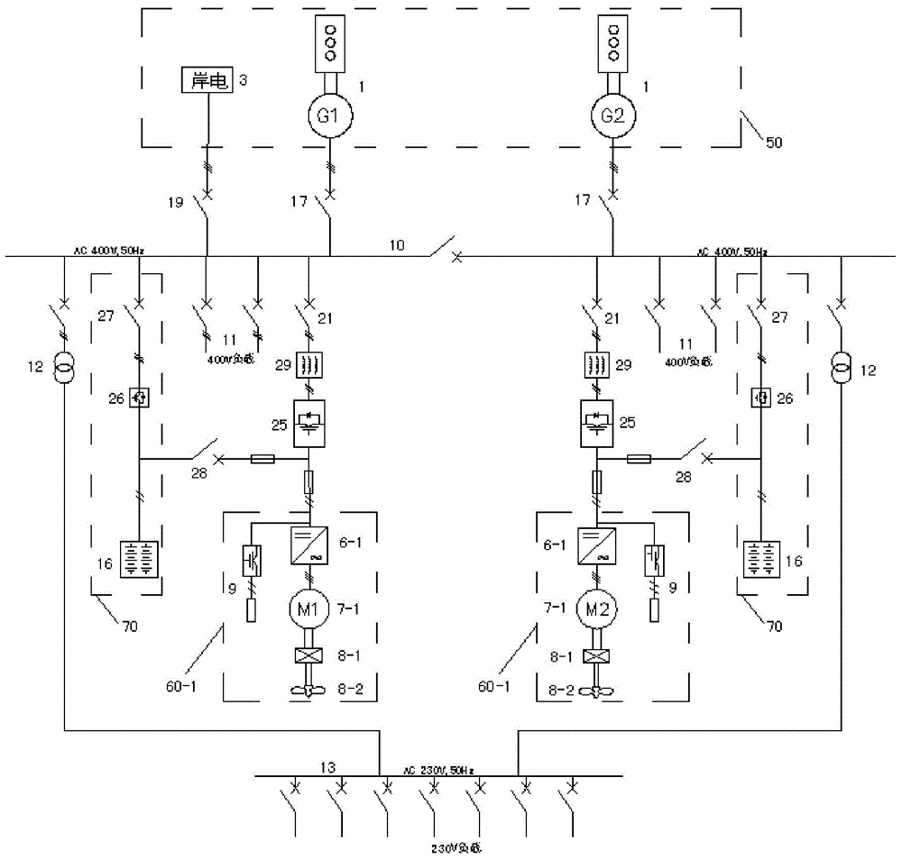 Ship power system powered by hybrid power supply