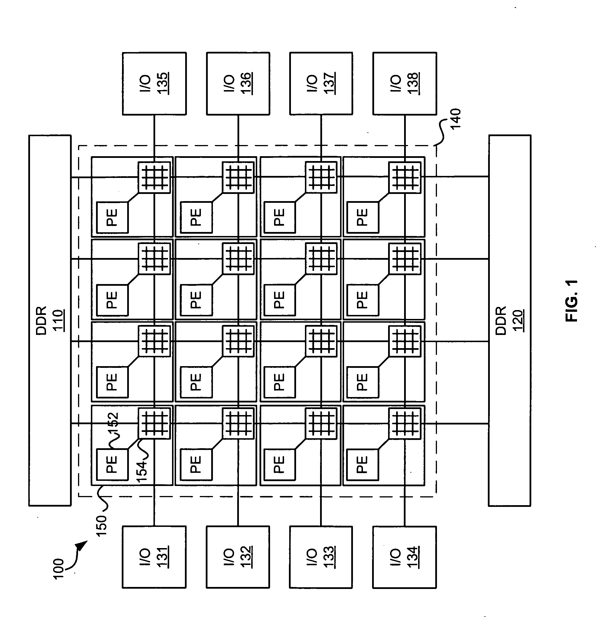 Systems and methods for selecting input/output configuration in an integrated circuit