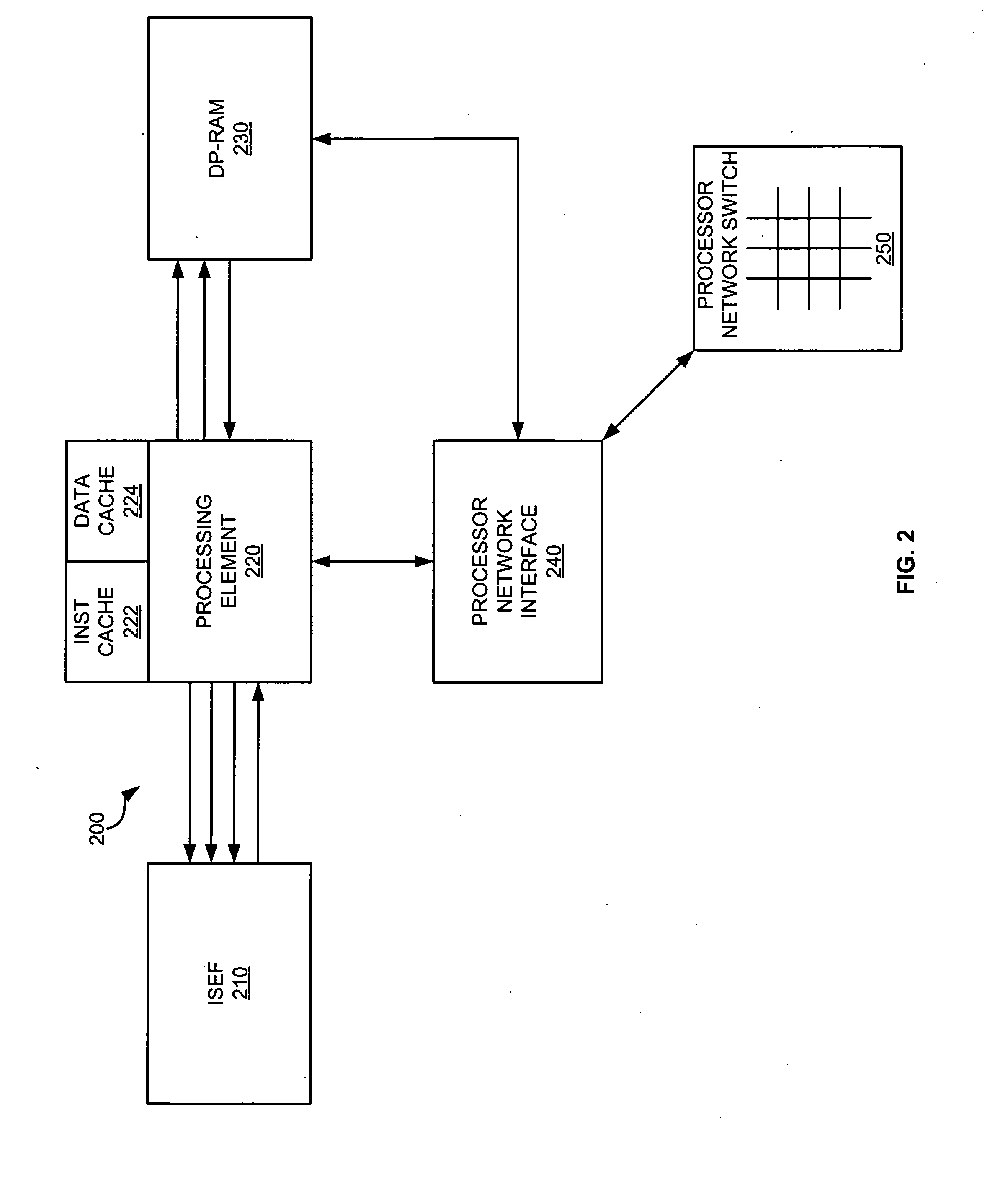 Systems and methods for selecting input/output configuration in an integrated circuit