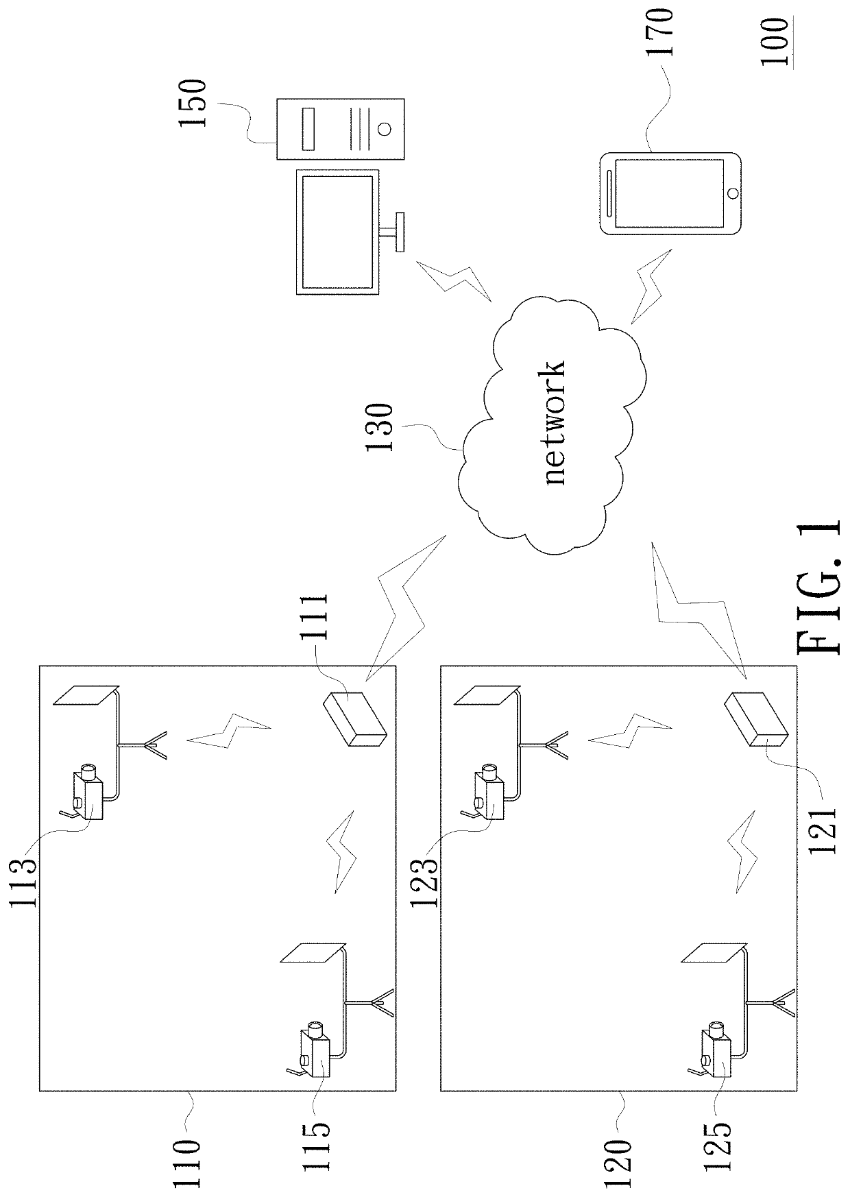 Pest surveillance system