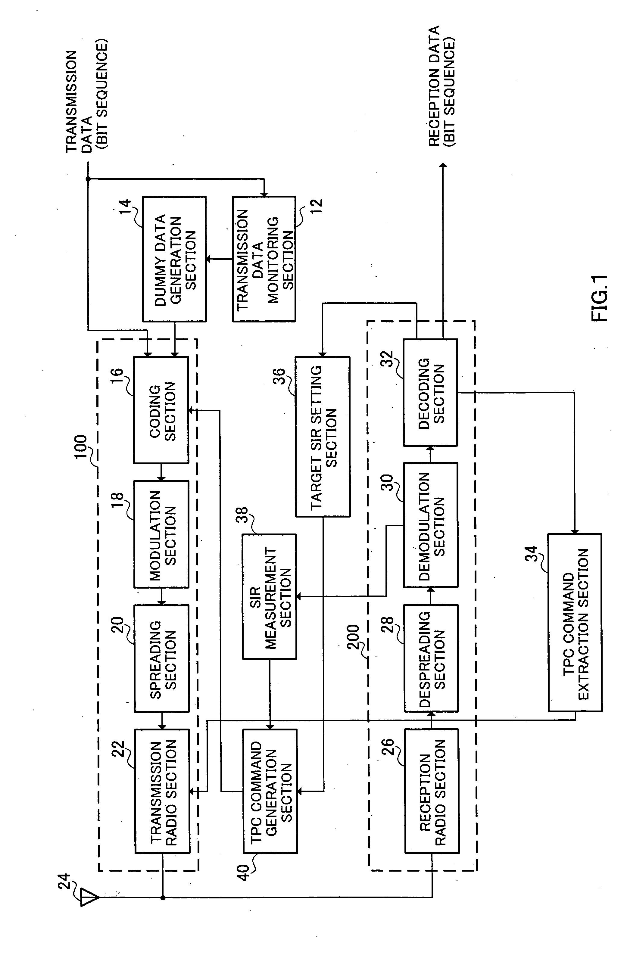 Outer loop transmission power control method and radio communication device