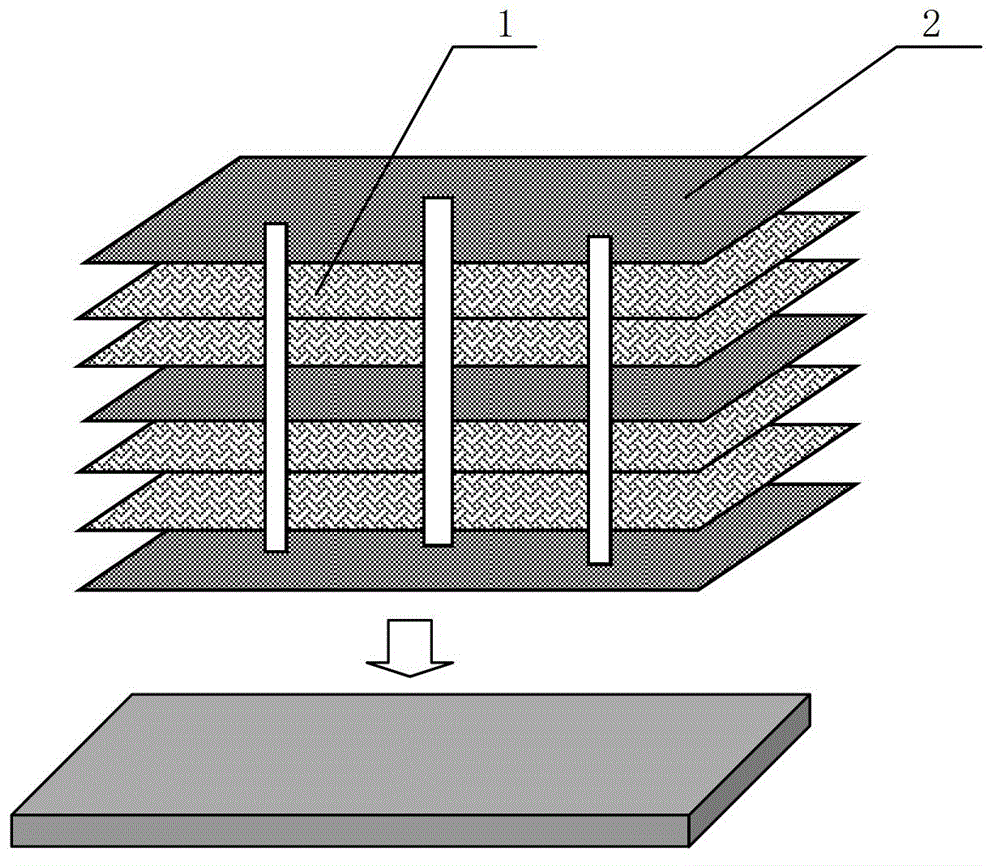 Preparation method of Cf-ZrB2/ZrC/SiC composite material