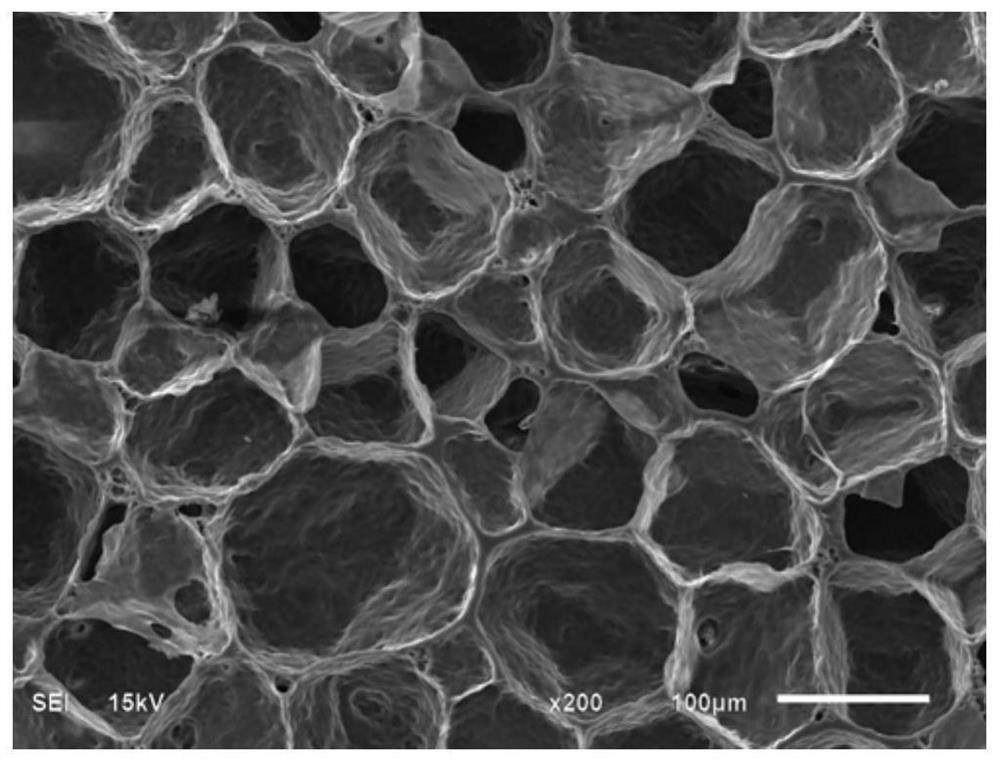 Method for preparing low-density TPU bead foam by extrusion foaming based on coupling modification of polytetrafluoroethylene and talc powder